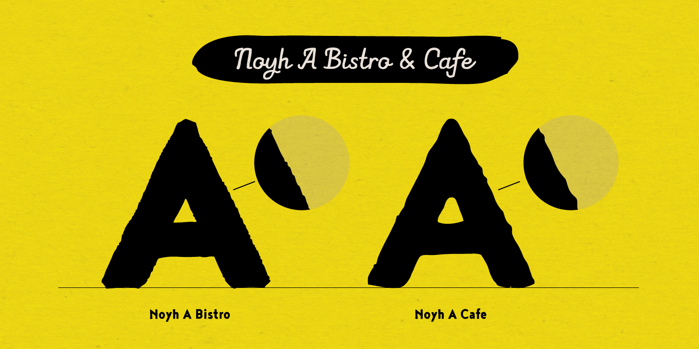 Beispiel einer Noyh A Cafe Press 2-Schriftart